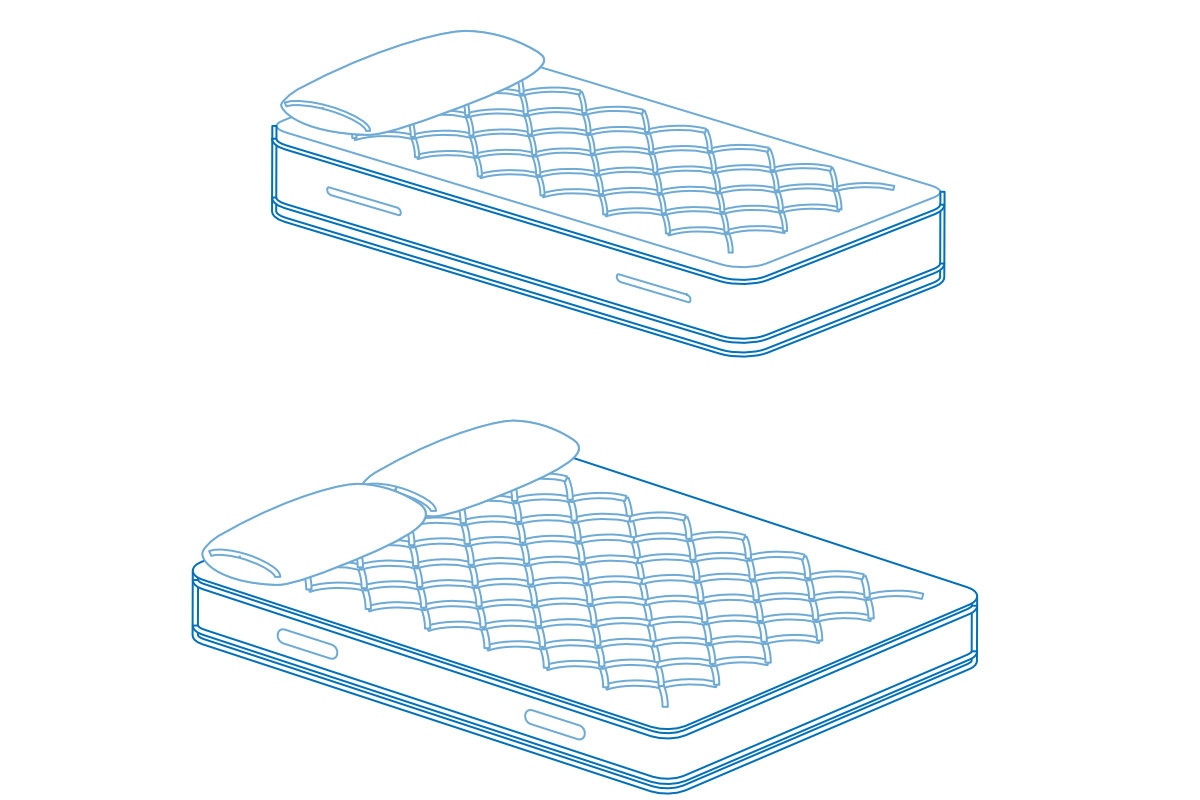 Mattress Sizes in the US, UK, and EU Explained